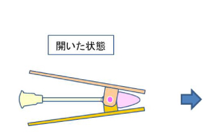 「まめゾウ」作動の概要（上から）